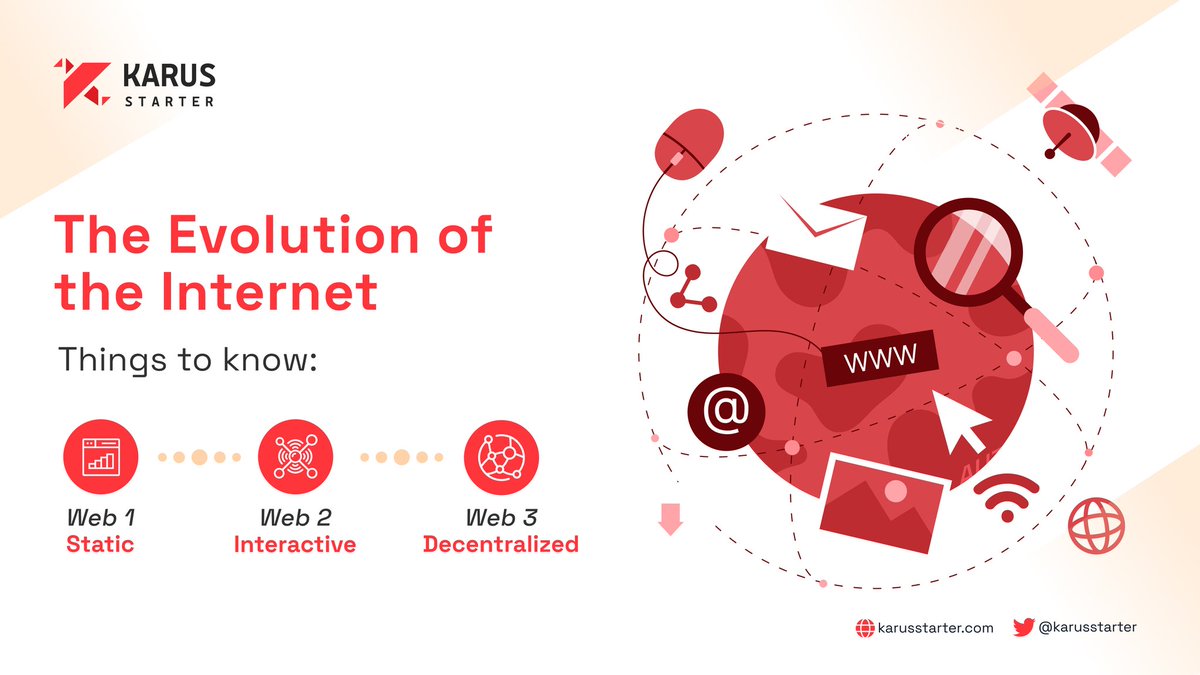 Ever wondered how the internet got so cool? From static pages to decentralized magic – here's the scoop! 🌐 #Web3 #KarusStarter