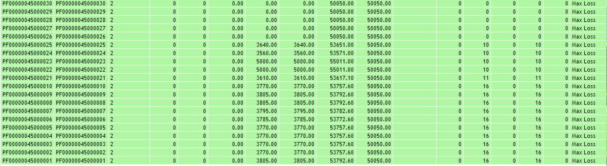 ictalgorithm's tweet image. Turtle Soup is all you need. Credits to the Mentor @Romeotpt
