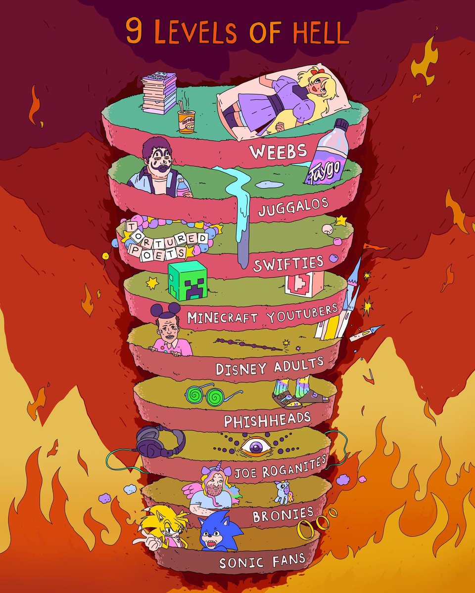 xDickmas's tweet photo. @CaptainSparklez according to Adult
 Swim you are in the 4th level of heck https://t.co/gOfC8SfEsP