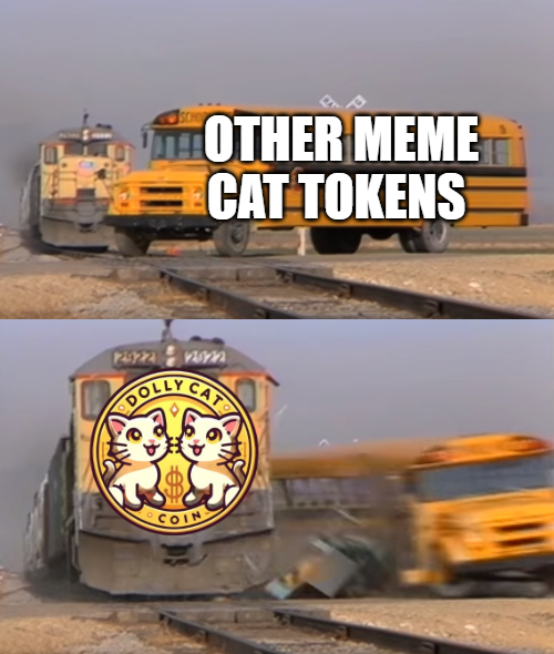 DollyCatToken's tweet photo. Experience the power of #Dollycat 😎

🐾 #DollyCatToken #Crypto #MemeCoin #CatLovers https://t.co/mstVW5pkEb