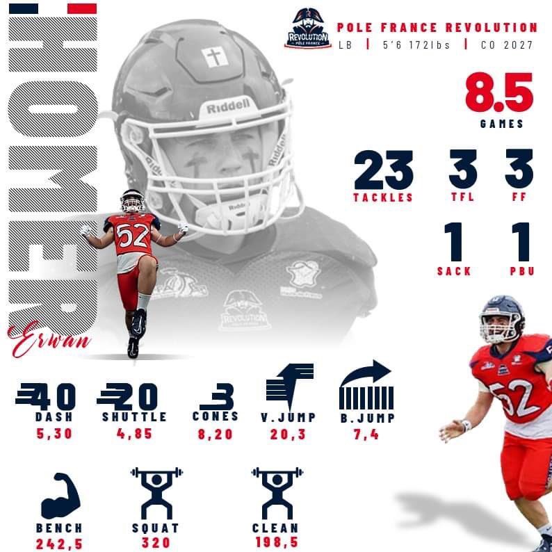 ErwanHmr's tweet image. Check out my Highlight 2k23/24 ⚡️

hudl.com/v/2PE8cv