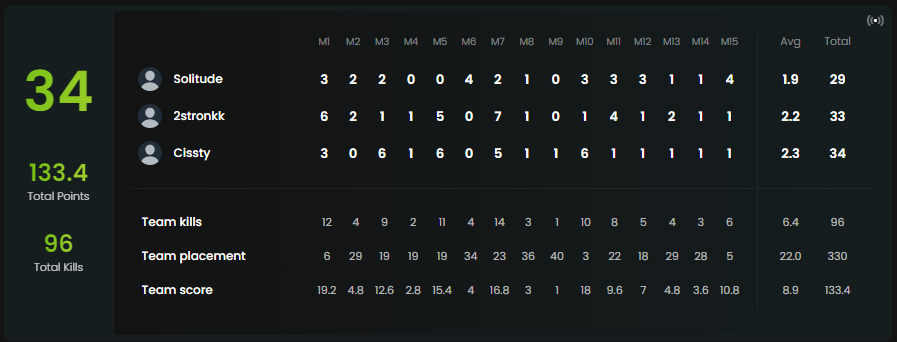 2stronkk tweet media