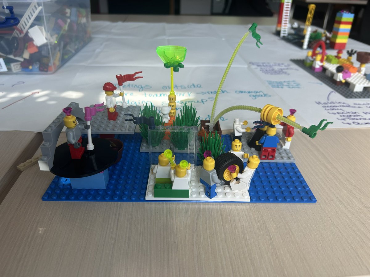 Jasmine Warren (@jasmine_grace_) on Twitter photo Insightful, creative research planning using <a href="/LEGOSERIOUSPLAY/">SERIOUS PLAY</a> at the Lifespan, Health & Wellbeing research away day! <a href="/LivUniPsyc/">LivUni Psychology</a> <a href="/LivUniIPH/">Institute of Population Health</a> Insightful, creative research planning using <a href="/LEGOSERIOUSPLAY/">SERIOUS PLAY</a> at the Lifespan, Health & Wellbeing research away day! <a href="/LivUniPsyc/">LivUni Psychology</a> <a href="/LivUniIPH/">Institute of Population Health</a>