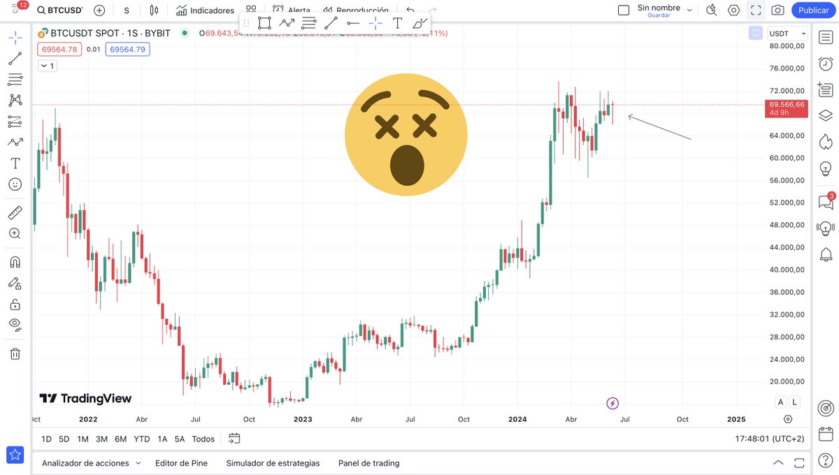 Noelia Crypto tweet media