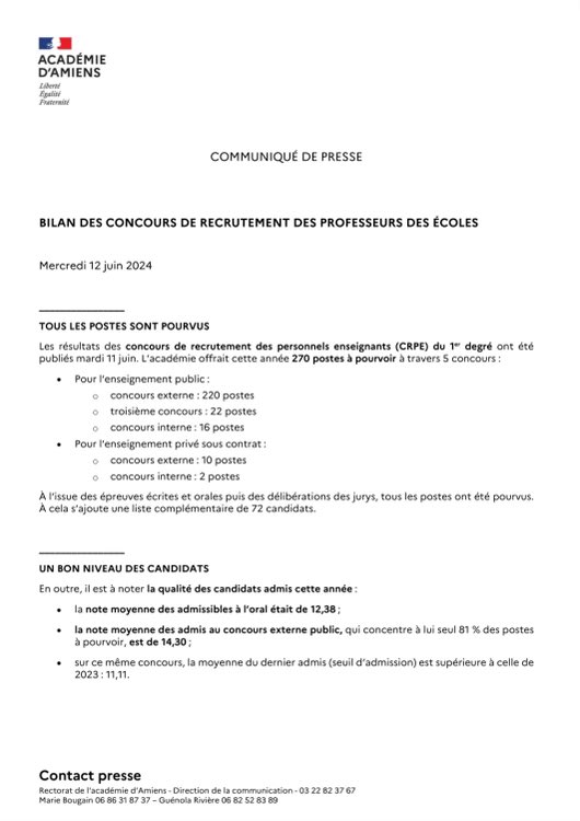 Pierre Moya (@pmoyarecteur) on Twitter photo #CRPE
Cette année encore, les concours de recrutement des professeurs des écoles ont permis à l’<a href="/AcAmiens/">Académie d'Amiens</a> de pourvoir la totalité de ses postes d’enseignants du premier degré pour la rentrée prochaine.
Des candidats en nombre et de qualité : 14,30 de moyenne au concours externe #CRPE
Cette année encore, les concours de recrutement des professeurs des écoles ont permis à l’<a href="/AcAmiens/">Académie d'Amiens</a> de pourvoir la totalité de ses postes d’enseignants du premier degré pour la rentrée prochaine.
Des candidats en nombre et de qualité : 14,30 de moyenne au concours externe