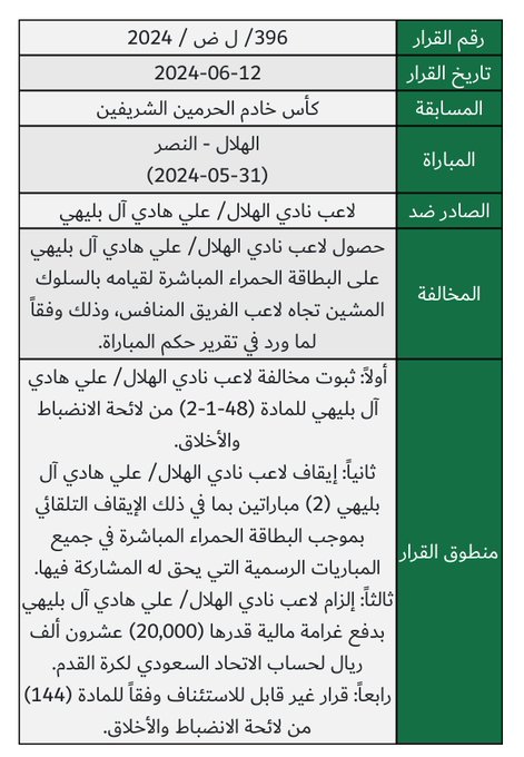 الصورة