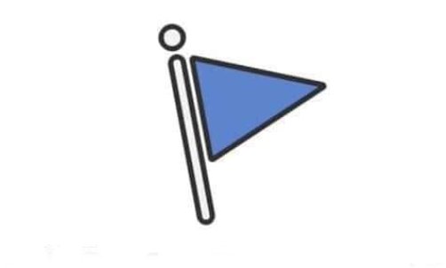 Repost if you survived the great $DOG dip of June 6 to June 11, 2024