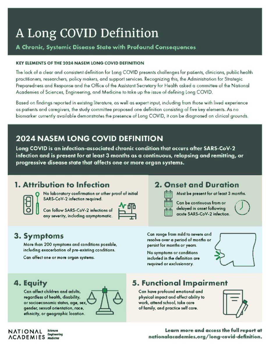 kdurquiza's tweet photo. We now have a definition for #LongCovid, let’s make sure every state recognizes this definition &amp; that patients start to get the care and support they need. 

A big thank you to @theNASEM and @K_Bishof of @C19LH_Advocacy for your work in getting this done! 

@MarkedByCovid https://t.co/SbDo1nLwml
