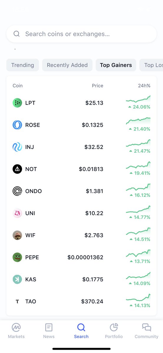 ChainFarmerz's tweet photo. $INJ season soon 💪 https://t.co/zH5JuWqu38