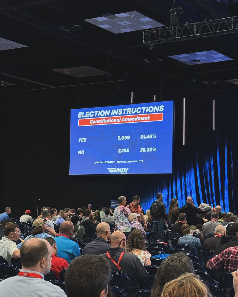 The results are in: Messengers at the 2024 Southern Baptist Convention Annual Meeting have voted to not pass The Law Amendment.

More to come this afternoon at #SBC24.
