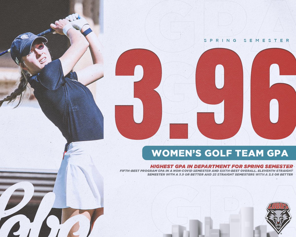 UNM Women's Golf tweet media