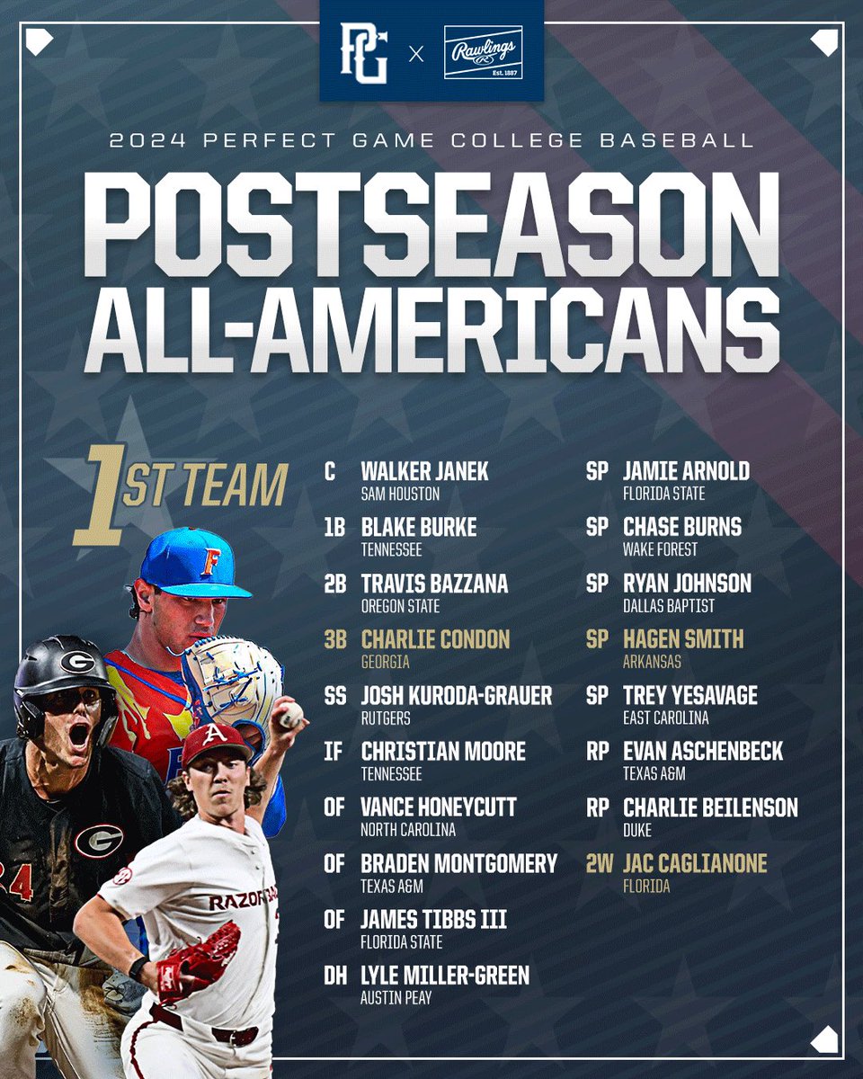 Perfect Game USA tweet media