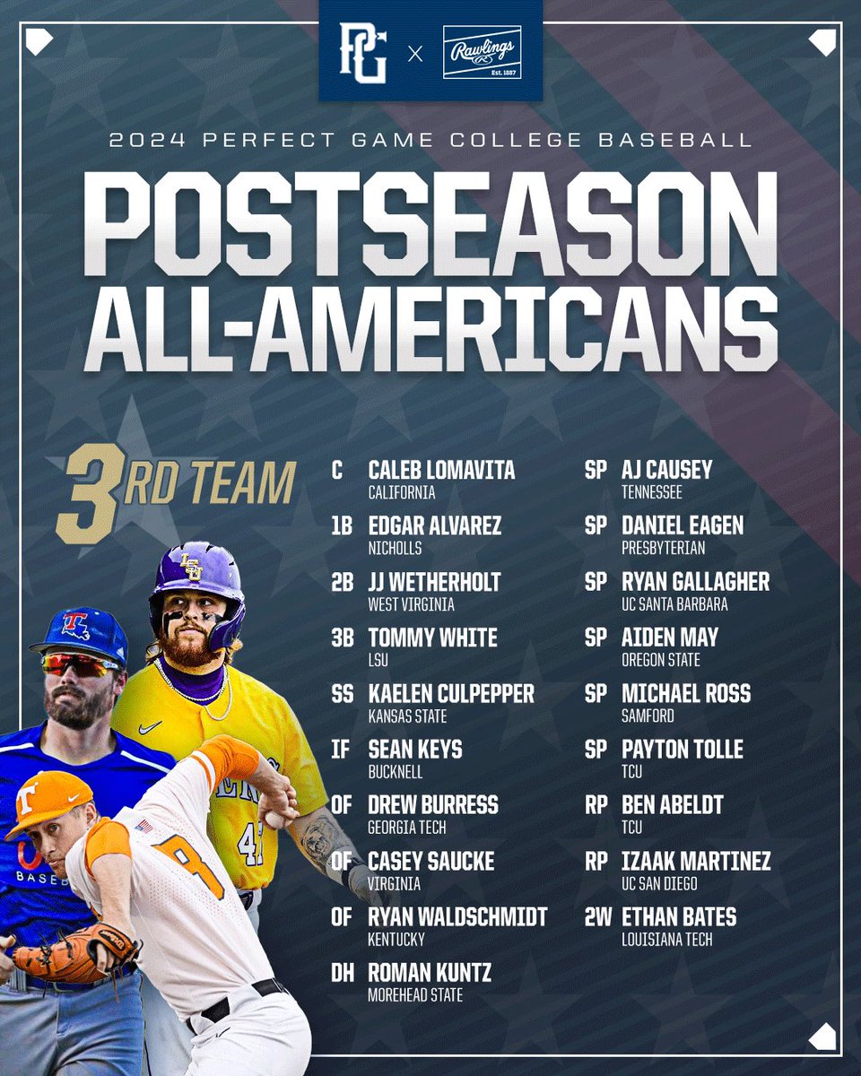 Perfect Game USA tweet media