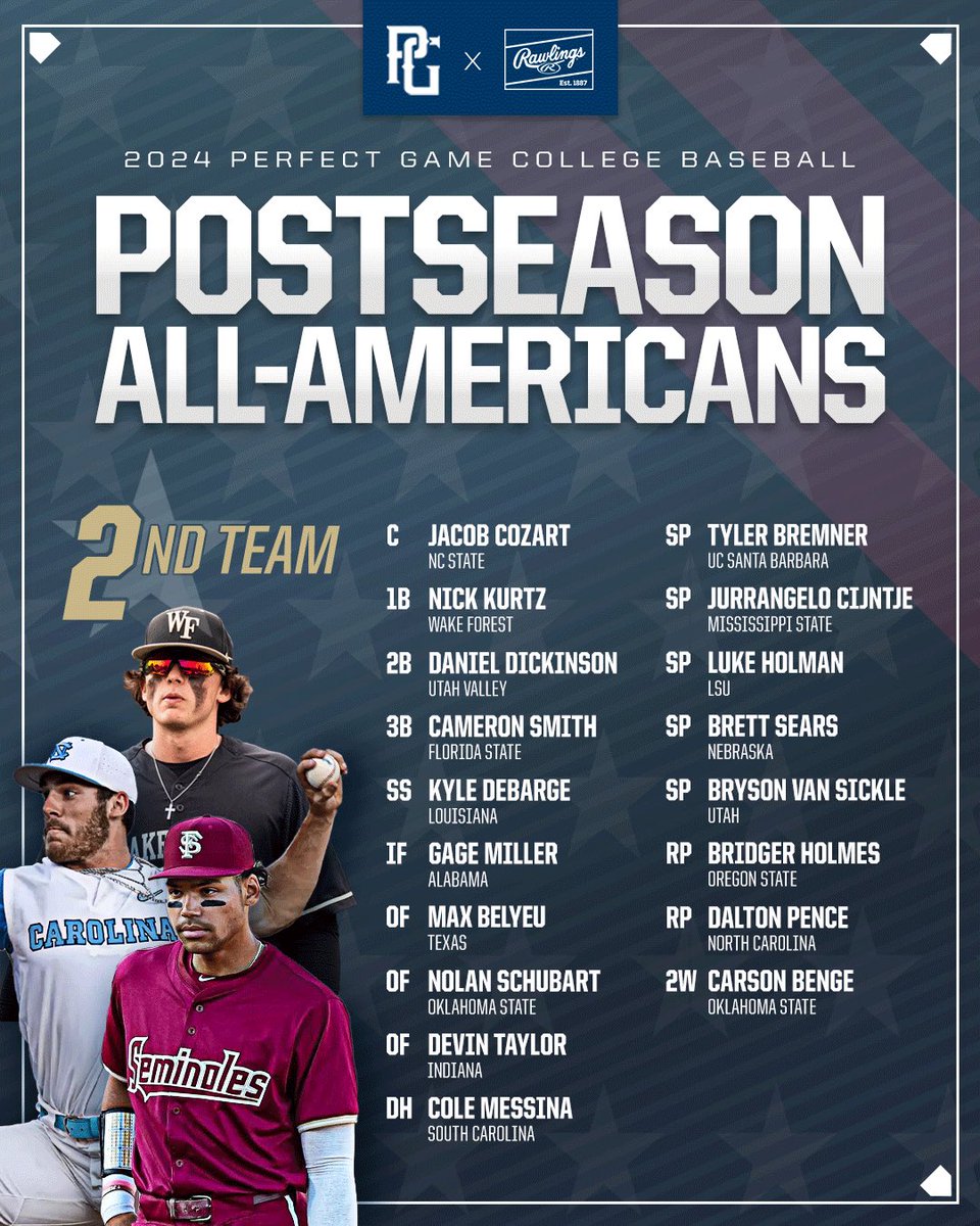 Perfect Game USA tweet media