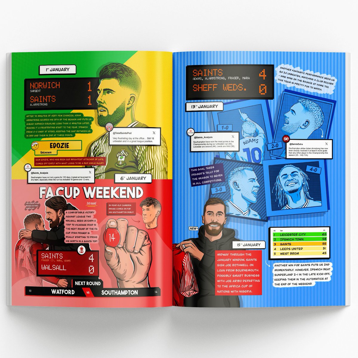 🚨 GIVEAWAY 🚨

Relive every kick of #SaintsFC's 23/24 season with <a href="/jtqdraws/">James</a>' Illustrated Diary.

To Enter: 
Follow <a href="/jtqdraws/">James</a> and <a href="/JustSaints_/">Just Saints</a> 
RT this tweet

Giveaway winner will be announced Sunday 16th June @ 6pm! 🤝