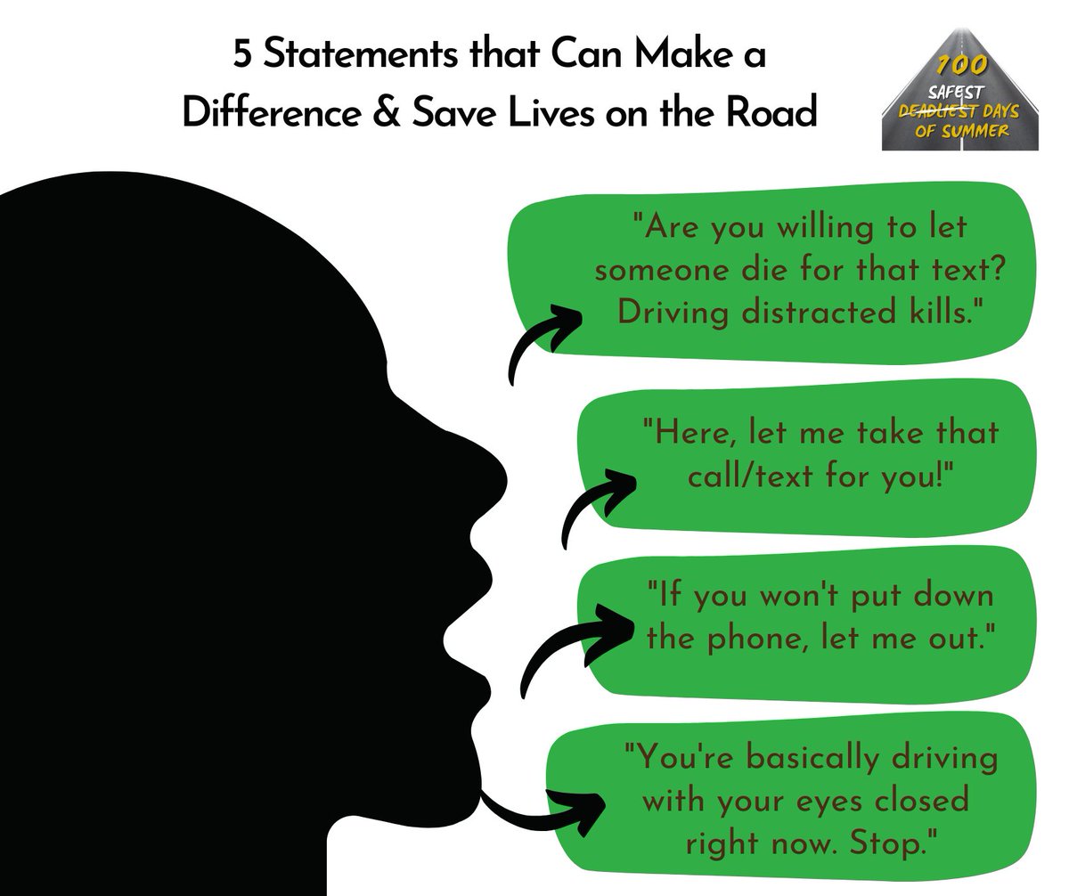wesavelivesorg's tweet image. #100SafestDays What you can say to someone who is driving distracted. Take Action! Speak Up! Save a life!

#wesavelives #teendrivers #distracteddriving