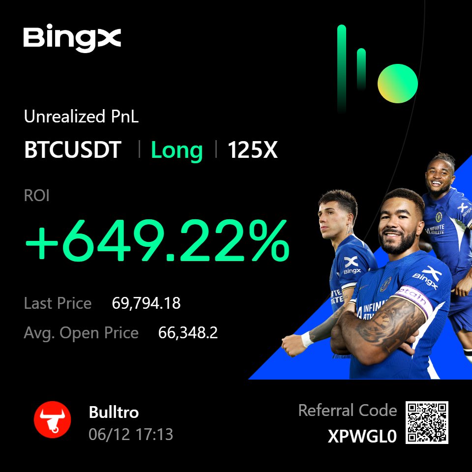 Bulltro_'s tweet image. 🔥 $BTC #Bitcoin Long Trade TP2 HIT 🔥

ENTRY = SFP + 0.786 Fib + SCOB + FibFan + VAL
+ WaveHunter Divergence

@ValhallaAlgo #WaveHunter #MagicScob #TradingView