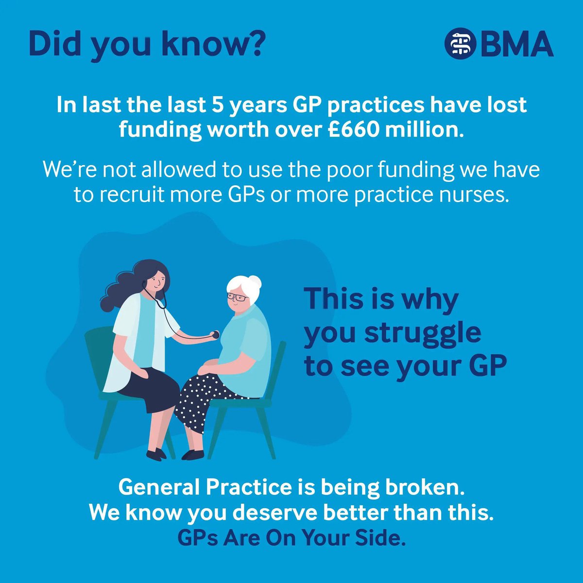 🚨 NHS England director ADMITS there are NO jobs in the NHS for GPs completing training🚨

The government’s strategic plan to destroy primary care is working:

❌ &gt;£660,000,000 funding to GP practices has been cut in the last 5 yrs

❌ The funding given (to help practices address