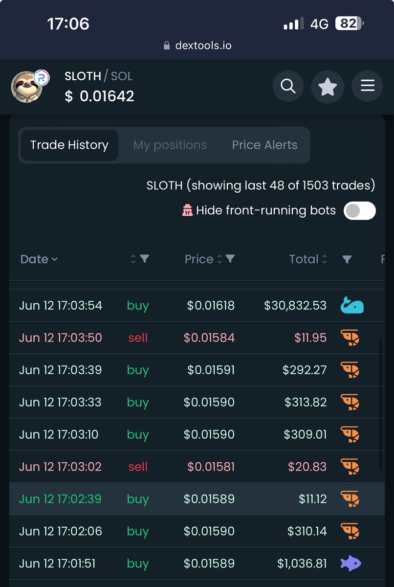 Some healthy buys coming in fellow sloths #slothana #memecoin #crypto #dextools $sloth $sol #solana #dex #cryptocurrencytrading