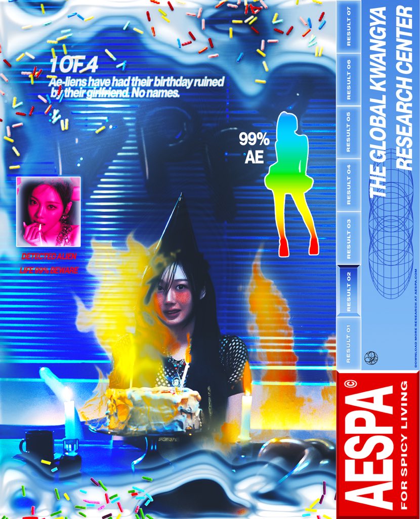 straw6unni's tweet photo. aespa’s “armageddon” as diesel’s s/s 2003 campaign “the global diesel individuals market research” https://t.co/nduTxUQKFI