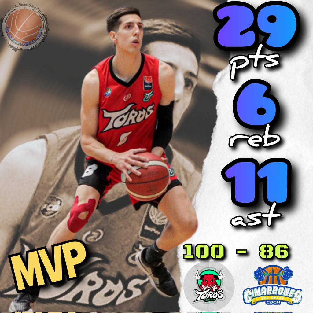 La Naranja por El Mundo tweet media