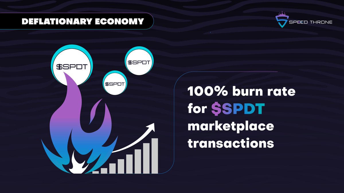 SpeedThrone's tweet photo. The #SpeedThrone ecosystem uses a unique deflationary economy model, addressing scalability issues common in play-to-earn games.
Tokens spent in the in-game marketplace are burned, reducing supply. With a fixed initial supply, increased player numbers boost token demand while supply decreases, ensuring a sustainable game economy.🔥
#Ethererum
#GameFi