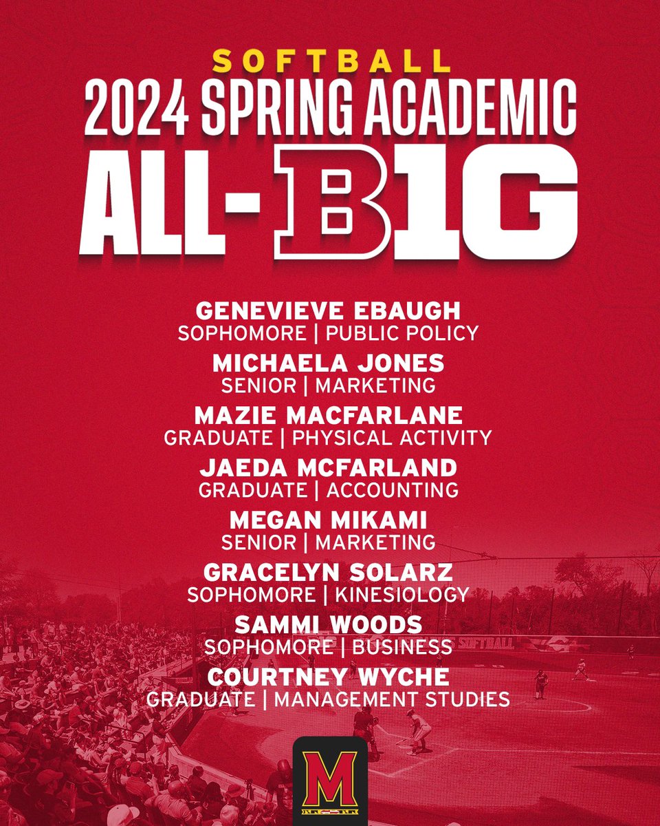 𝐀𝐜𝐚𝐝𝐞𝐦𝐢𝐜 𝐀𝐥𝐥-𝐁𝐢𝐠 𝐓𝐞𝐧 📚🐢

Congrats to our 8️⃣ Terps for all their hard work in the classroom this spring‼️

📰: go.umd.edu/1owc

#FearTheTurtle