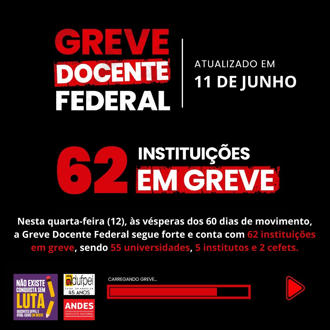 adufpel's tweet photo. Nesta quarta-feira (12), às vésperas dos 60 dias de movimento, a Greve Docente Federal segue forte e conta com 62 instituições em greve, sendo 55 universidades, 5 institutos e 2 cefets.

#greve #andessn #educação #sosserviçospúblicos #ReajusteJá https://t.co/tK41GmNj8K