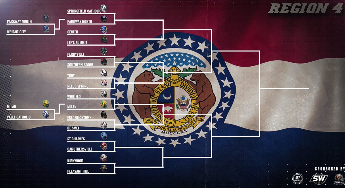 HelmetMissouri's tweet photo. Parkway North and Milan advance in to round 2 in Region #⃣4⃣!

Voting for this region will resume on Friday ⌛️

#MOHelmetChallenge