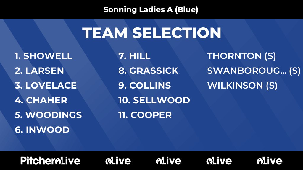 Sonning Hockey Club tweet media