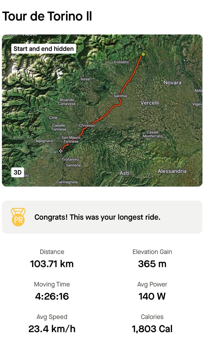 required tweet media