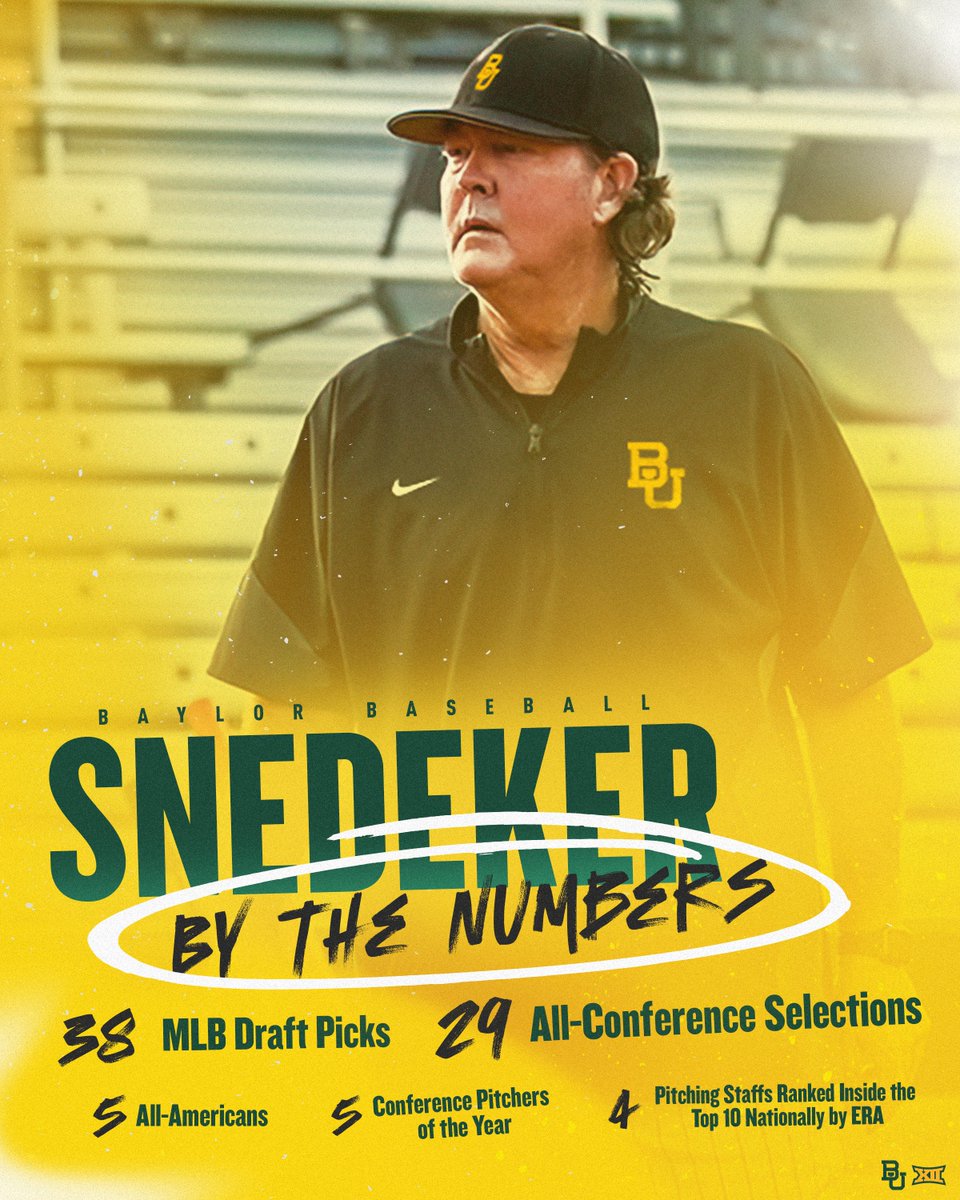 Baylor Baseball tweet media