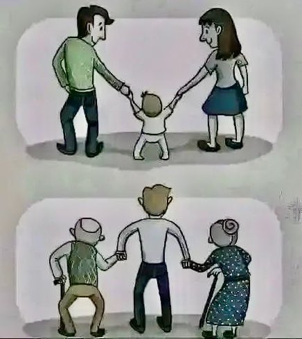 Insights4Us's tweet photo. @pablocasx1 Nada más hermoso que intentar devolver a nuestros padres el amor que nos dieron de niños. Nada más consolador para unos padres que recibir el cariño de sus hijos. No hay oro en el mundo que lo pueda pagar. Si eso es así…y ese oro está en nuestra mano. Hagámoslo! https://t.co/GVaPwKnu9c
