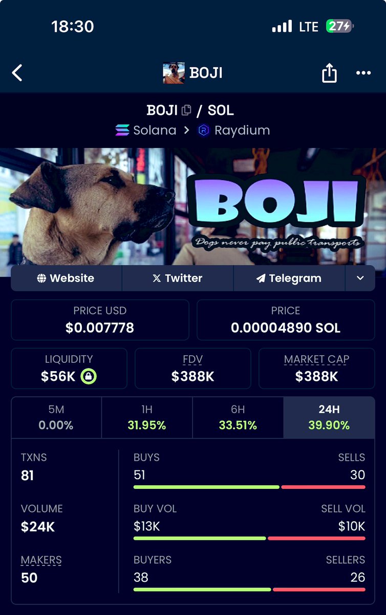 I think there's bigger things going on behind the scenes than we expected. <a href="/bojicoinn/">$BOJI</a> <a href="/boji_ist/">BOJI</a> 💎