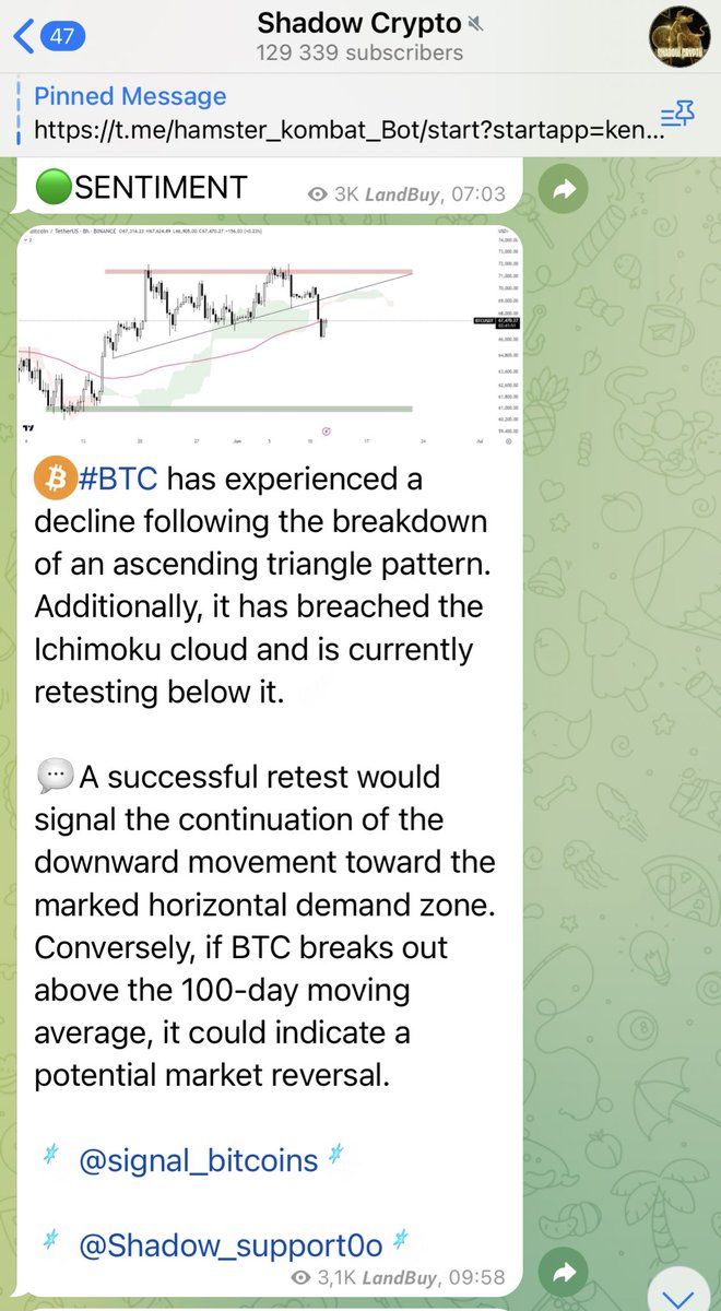 Shadow crypto tweet media
