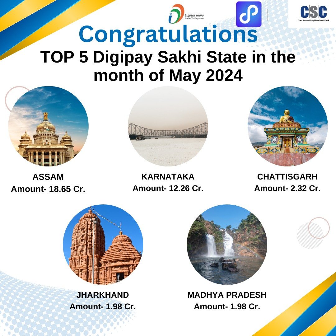 RanjeetkrDass's tweet photo. Empowering change, inspiring growth ✨
@asrlmassam hits new heights with "Mission One GP One BC Sakhis"! Leading India with unwavering commitment.
Congratulations to the unstoppable Digipay Sakhis for their relentless efforts.
#ASRLM #MissionOneGPOneBCSakhi #TopPosition #PanIndia #DigitalInclusion #Achievement #Pride #WomenEmpowerment