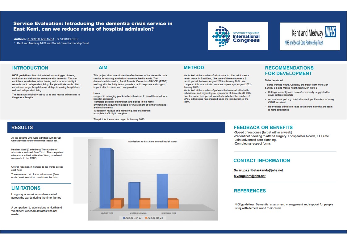 KMPTMedicalEducation (@kmptmededu) on Twitter photo Congratulations to Dr Swarupa Sribalaskanda, ST6 Psych trainee, who will be presenting a poster <a href="/rcpsych/">Royal College of Psychiatrists</a> Int Congress Edinburgh, 17th-21st Jun, on "Introducing the dementia crisis service in East Kent, can we reduce rates of hospital admission?" Congratulations to Dr Swarupa Sribalaskanda, ST6 Psych trainee, who will be presenting a poster <a href="/rcpsych/">Royal College of Psychiatrists</a> Int Congress Edinburgh, 17th-21st Jun, on "Introducing the dementia crisis service in East Kent, can we reduce rates of hospital admission?"