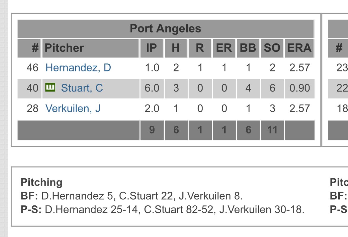 Cade Stuart tweet media
