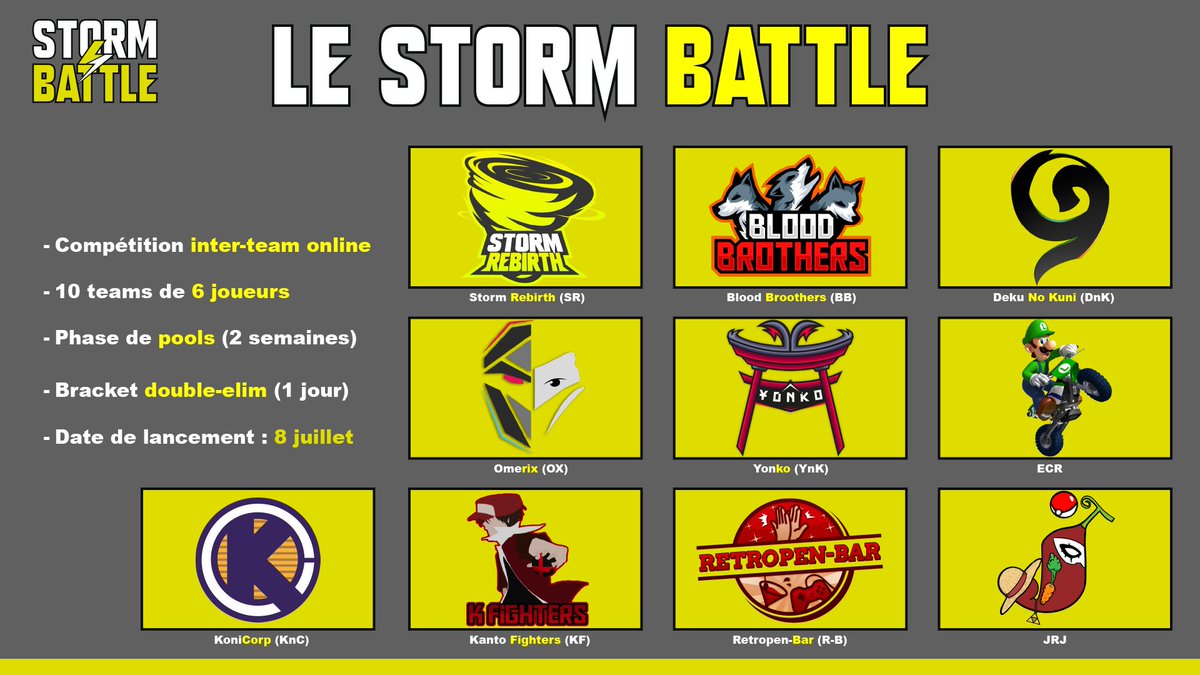 Storm Rebirth 🌷 (@stormrebirth) on Twitter photo 🌪 On vous prépare une belle compétition online entre teams cet été : le Storm⚡️Battle !
En attendant la date de lancement (8 juillet), nous vous présenterons les lines-up des 10 teams invitées avec de belles affiches réalisées par <a href="/PigeonL_Ssb/">Jungle Pocket / Pigeon Lunaire | 💚</a> !
Plus d'infos sur discord ⬇️ 🌪 On vous prépare une belle compétition online entre teams cet été : le Storm⚡️Battle !
En attendant la date de lancement (8 juillet), nous vous présenterons les lines-up des 10 teams invitées avec de belles affiches réalisées par <a href="/PigeonL_Ssb/">Jungle Pocket / Pigeon Lunaire | 💚</a> !
Plus d'infos sur discord ⬇️