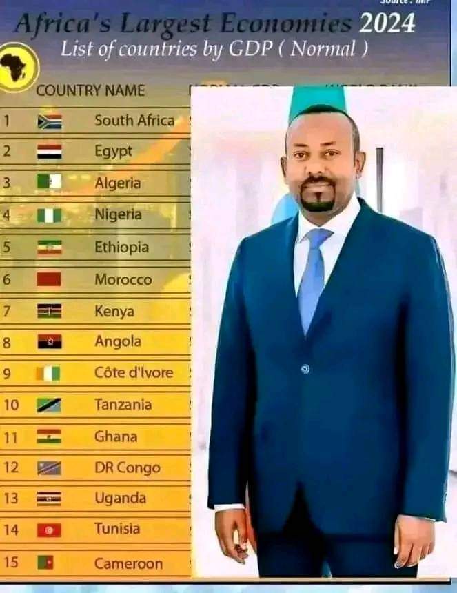 ምንደኞች ገና በጠዋቱ የከፈቱብንን ጦርነት እየተከላከልን ይህንን ኢኮኖሚያዊ ስኬት ማስመዝገብ የቻልን፣ ከጅምሩ ሰላማዊ ሂደት ኖሮን ቢሆን ኖሮ ሊመዘገብ ይችል የነበረውን ኢኮኖሚያዊ ተዓምር በቀላሉ መገመት ይቻላል። ከበርካታ ባለነዳጅ አገሮች