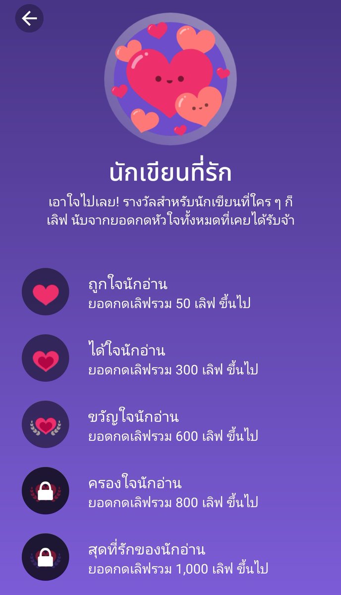 ปีนี้ได้ 600 🩷 แล้วค้าบ
#แสงตะวันของซันเฟิส