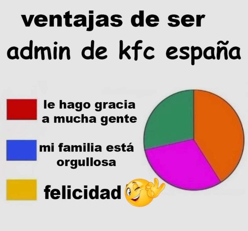 KFC_ES's tweet photo. https://t.co/5hsKTzaScO