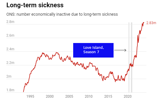 YoContextKev's tweet image. Fixed. It just seemed more relevant. #thespectator