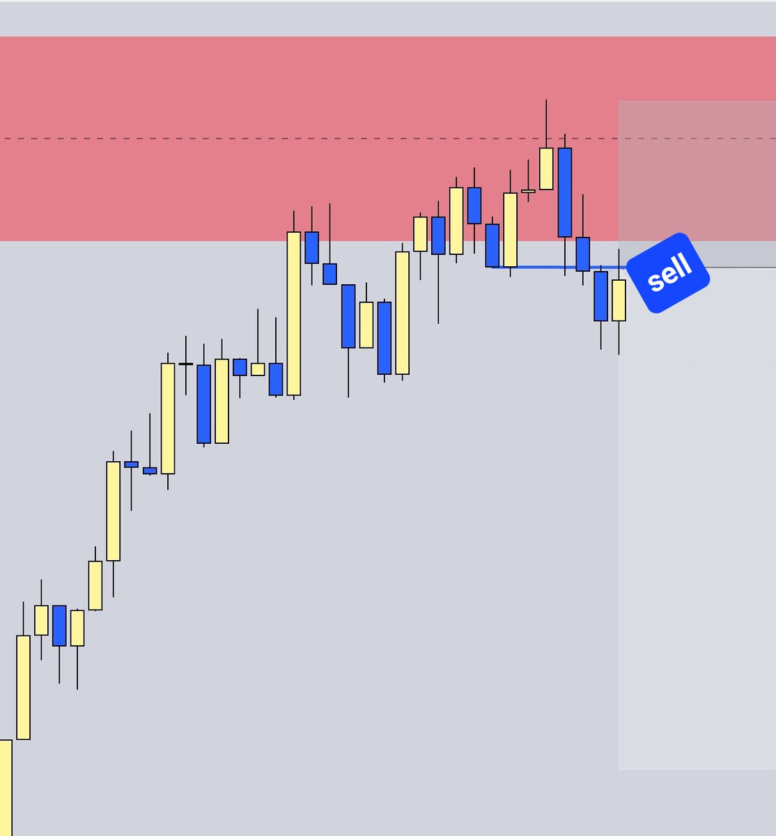 Telitecircleltd's tweet photo. Our first trade with the Elite.

17k to N2M 🔥.
Our sole goal is to pave the way for traders into financial freedom. https://t.co/e8g3Yg5YdW