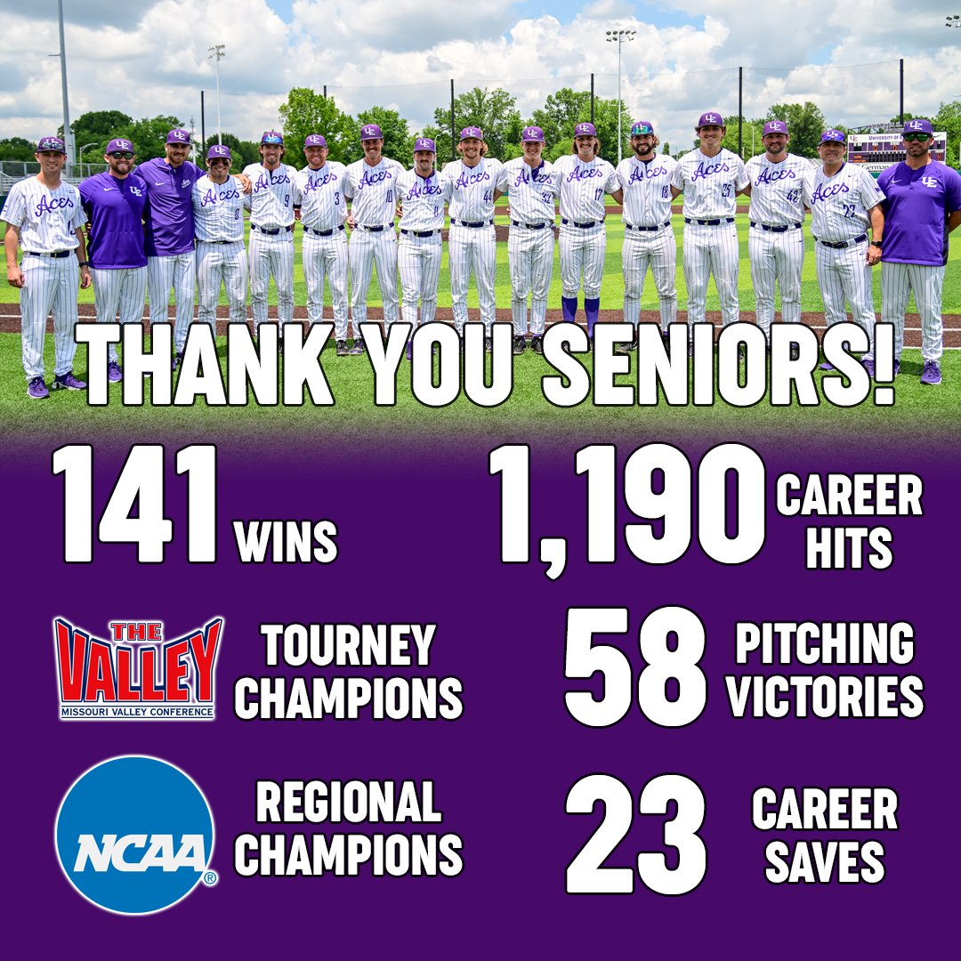Evansville Purple Aces Baseball (@ueathleticsbase) on Twitter photo Thank you guys for setting a new standard for Aces' baseball!
<a href="/brendanhord/">Brendan Hord</a> <a href="/chug_11/">Chase Hug</a> <a href="/JaceKressin10/">Jace Kressin</a> <a href="/MarkShall32/">Mark Shallenberger</a> <a href="/brentwidder/">Brent Widder</a> <a href="/kipjfougerousse/">Kip Fougerousse</a> <a href="/shanepharriss/">Shane Harris</a> <a href="/jakobmeyer01/">Jakob Meyer</a> <a href="/yrrehcsnomis/">Simon Scherry</a> <a href="/dschultz1932/">Donovan Schultz</a> <a href="/thenicksmith34/">nick smith</a>
โพ #ForTheAces x #GUAC ๐ฅ Thank you guys for setting a new standard for Aces' baseball!
<a href="/brendanhord/">Brendan Hord</a> <a href="/chug_11/">Chase Hug</a> <a href="/JaceKressin10/">Jace Kressin</a> <a href="/MarkShall32/">Mark Shallenberger</a> <a href="/brentwidder/">Brent Widder</a> <a href="/kipjfougerousse/">Kip Fougerousse</a> <a href="/shanepharriss/">Shane Harris</a> <a href="/jakobmeyer01/">Jakob Meyer</a> <a href="/yrrehcsnomis/">Simon Scherry</a> <a href="/dschultz1932/">Donovan Schultz</a> <a href="/thenicksmith34/">nick smith</a>
โพ #ForTheAces x #GUAC ๐ฅ
