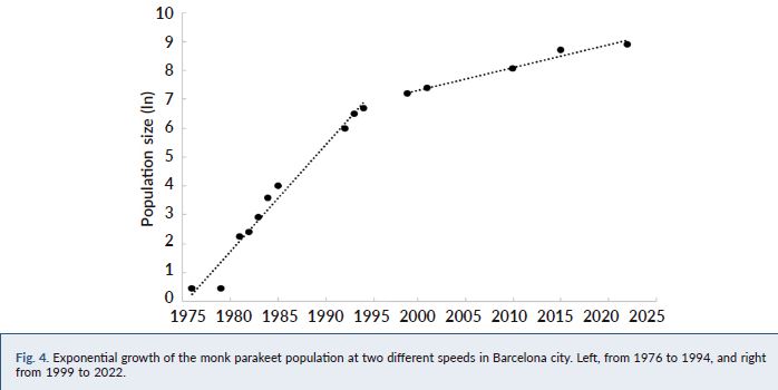 Juan Carlos Senar tweet media