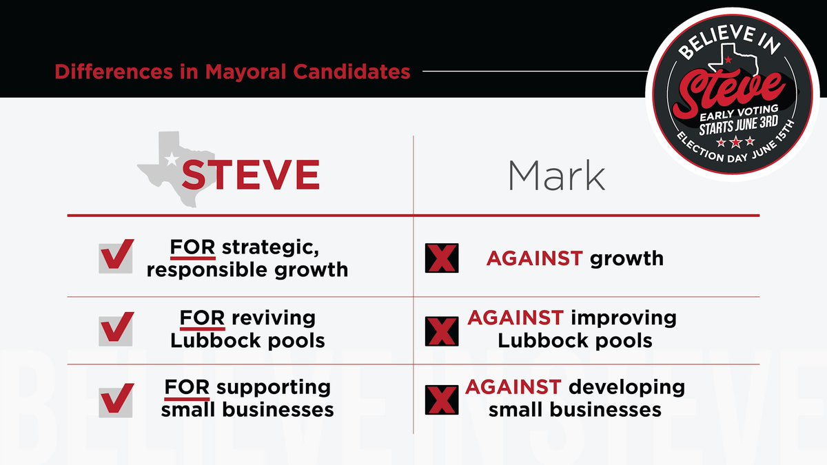 Steve Massengale🌵 tweet media