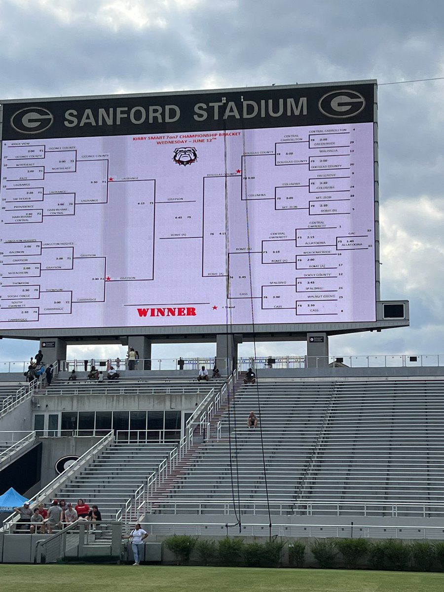 FootballRome's tweet photo. The Rome Wolves made it the Championship of the @KirbySmartUGA 7v7 tournament today in Athens. 

The Wolves performed well, continuing to get better at our craft. 

#𝙇𝙀𝘼𝘿 𝙭 #𝙍𝙤𝙢𝙚𝙂𝙧𝙤𝙬𝙣 https://t.co/xmC6nYb6SE