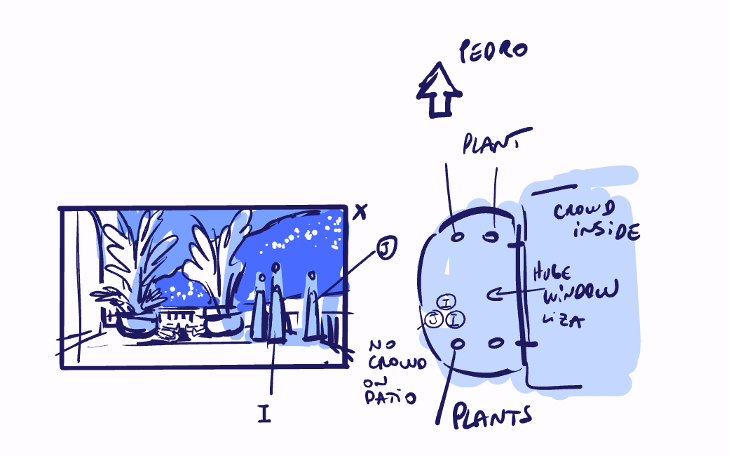 I also ALWAYS do floorplans now, especially when working with EPs from live action, it helps a ton to use floorplans as it's what they tend to be more familiar with.
When Design is swamped, I would do quick pre design for my team so we can all ref the same character designs 