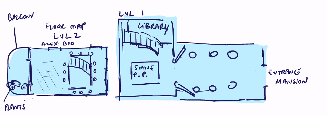 I also ALWAYS do floorplans now, especially when working with EPs from live action, it helps a ton to use floorplans as it's what they tend to be more familiar with.
When Design is swamped, I would do quick pre design for my team so we can all ref the same character designs 